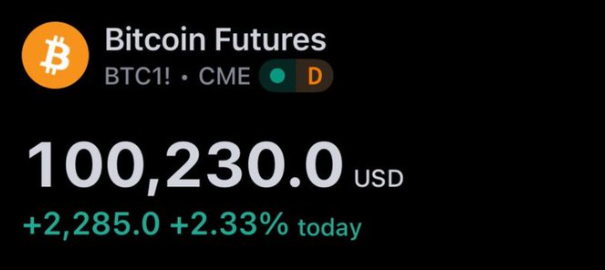 Bitcoin Price Analysis: April 17 -1 Understanding Market Cycles